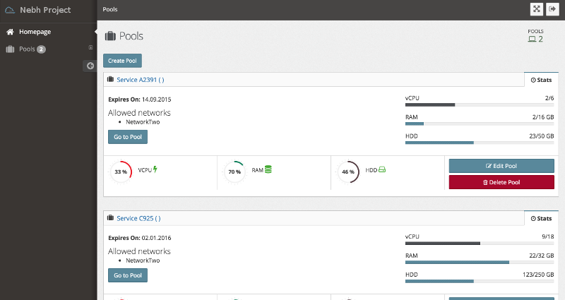 Provide resource pools to users to restrict number of CPUs, RAM, storage capacity and access to networks.