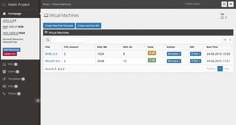 Deploy virtual machines using predefined templates and ISO images in accordance with pool limitations.