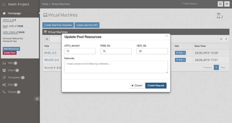 Integration with Service Desk is used to approve user actions, allocate resources, provide access to vLAN etc.